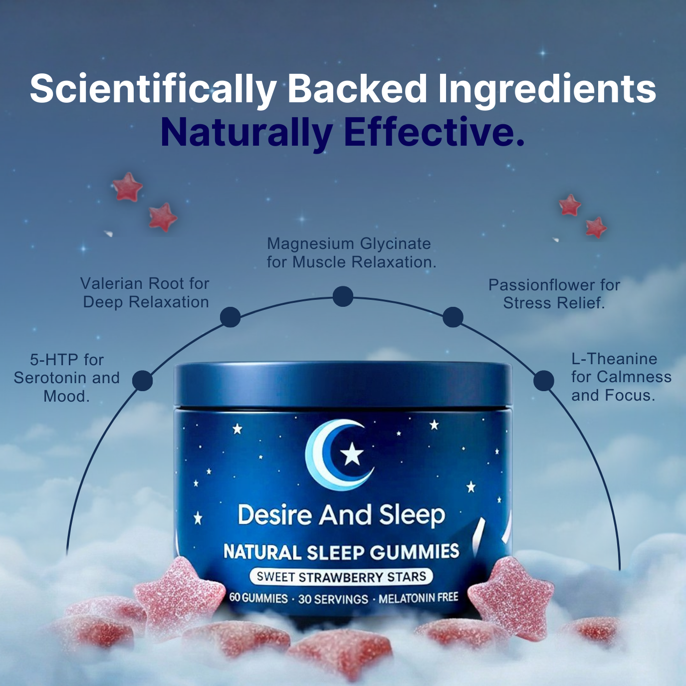 Deep Sleep Gummies