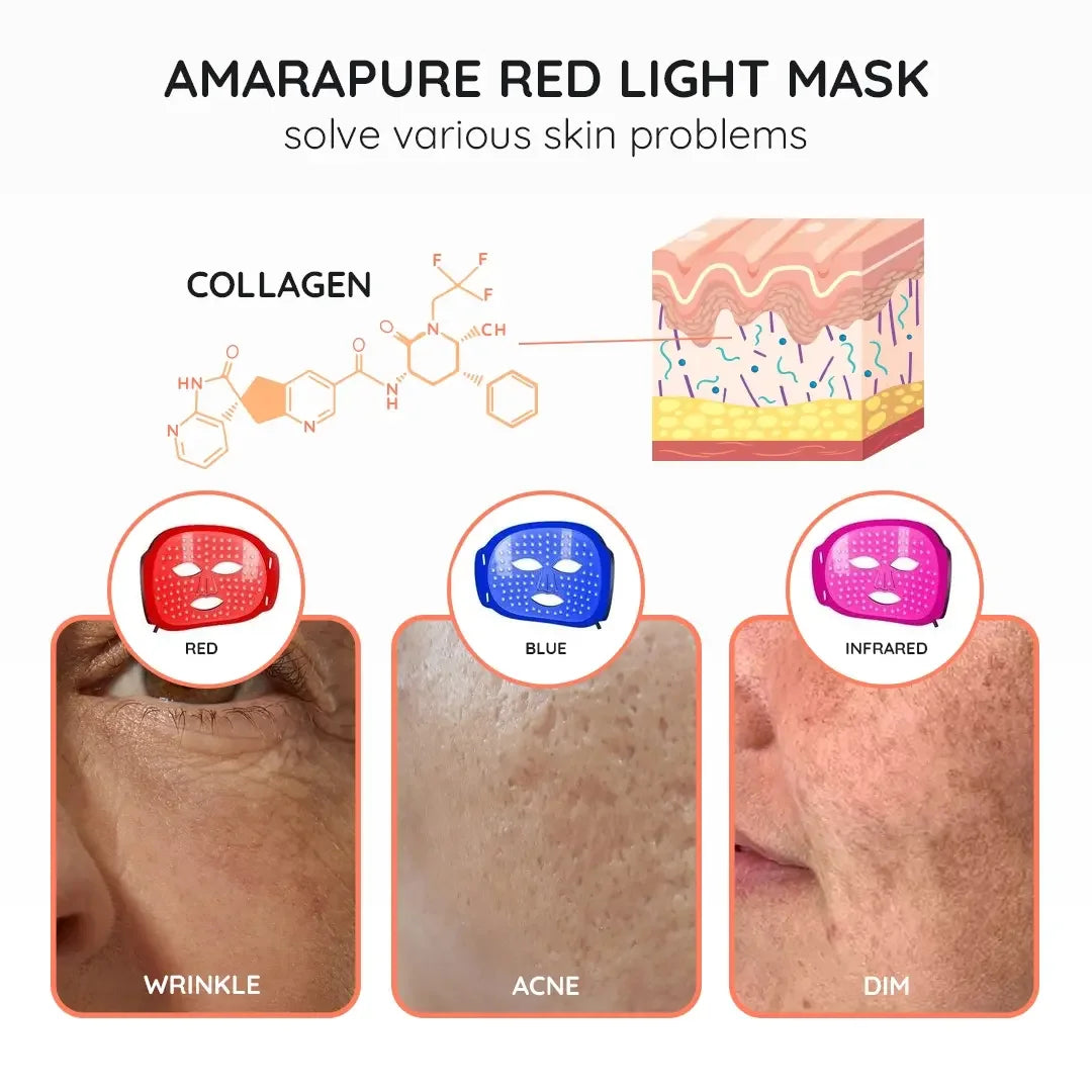 Red Light Therapy Face Mask