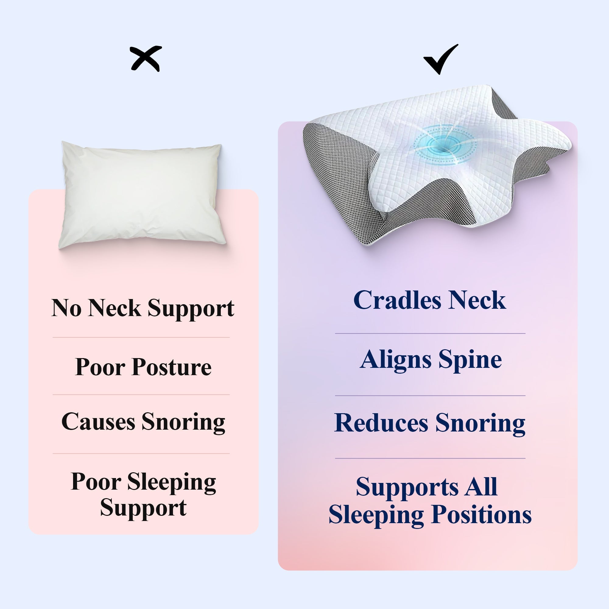 Ergonomic Pillow