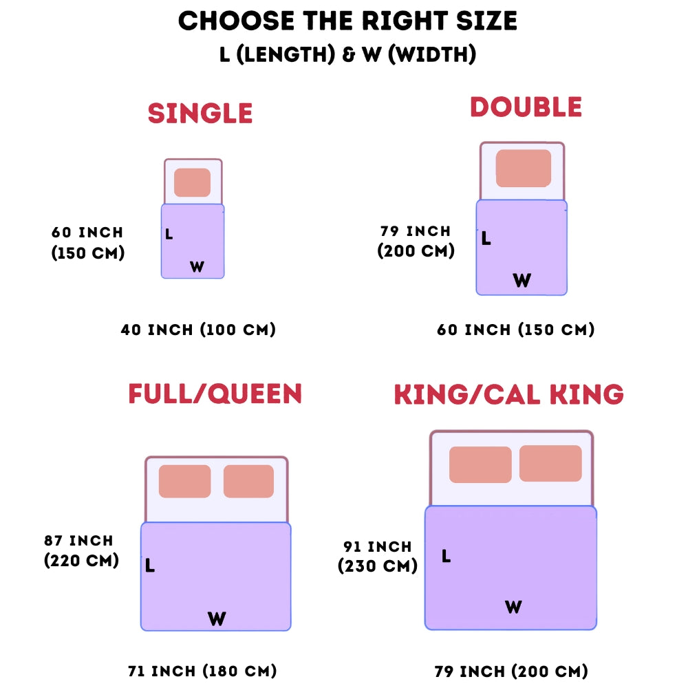 Cooling Blanket for Hot Sleepers
