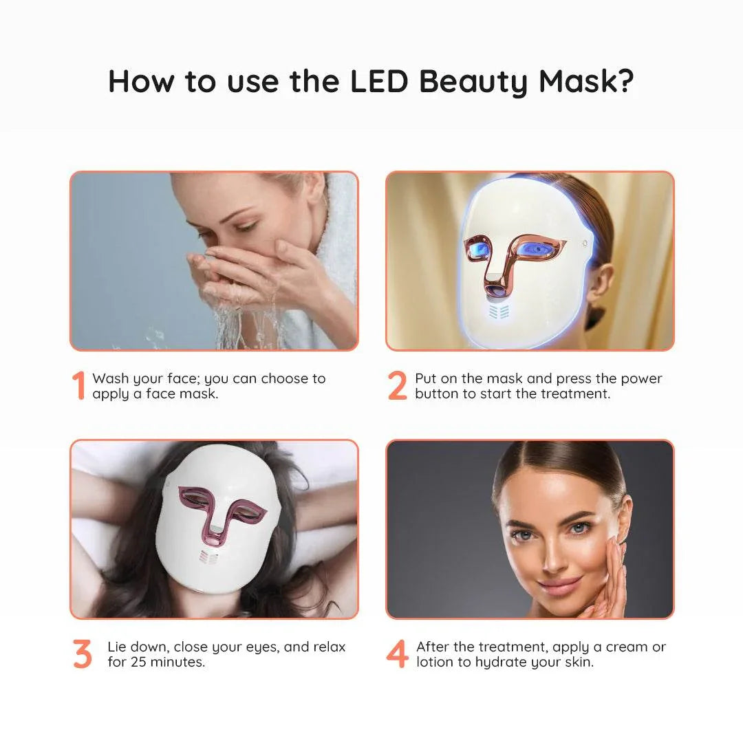 Face Mask for Red Light Therapy – 204 Diodes