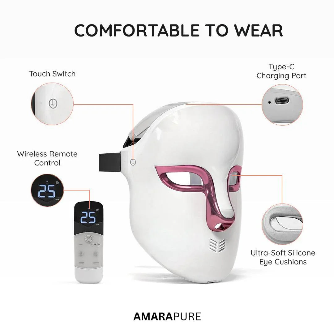 Face Mask for Red Light Therapy – 204 Diodes
