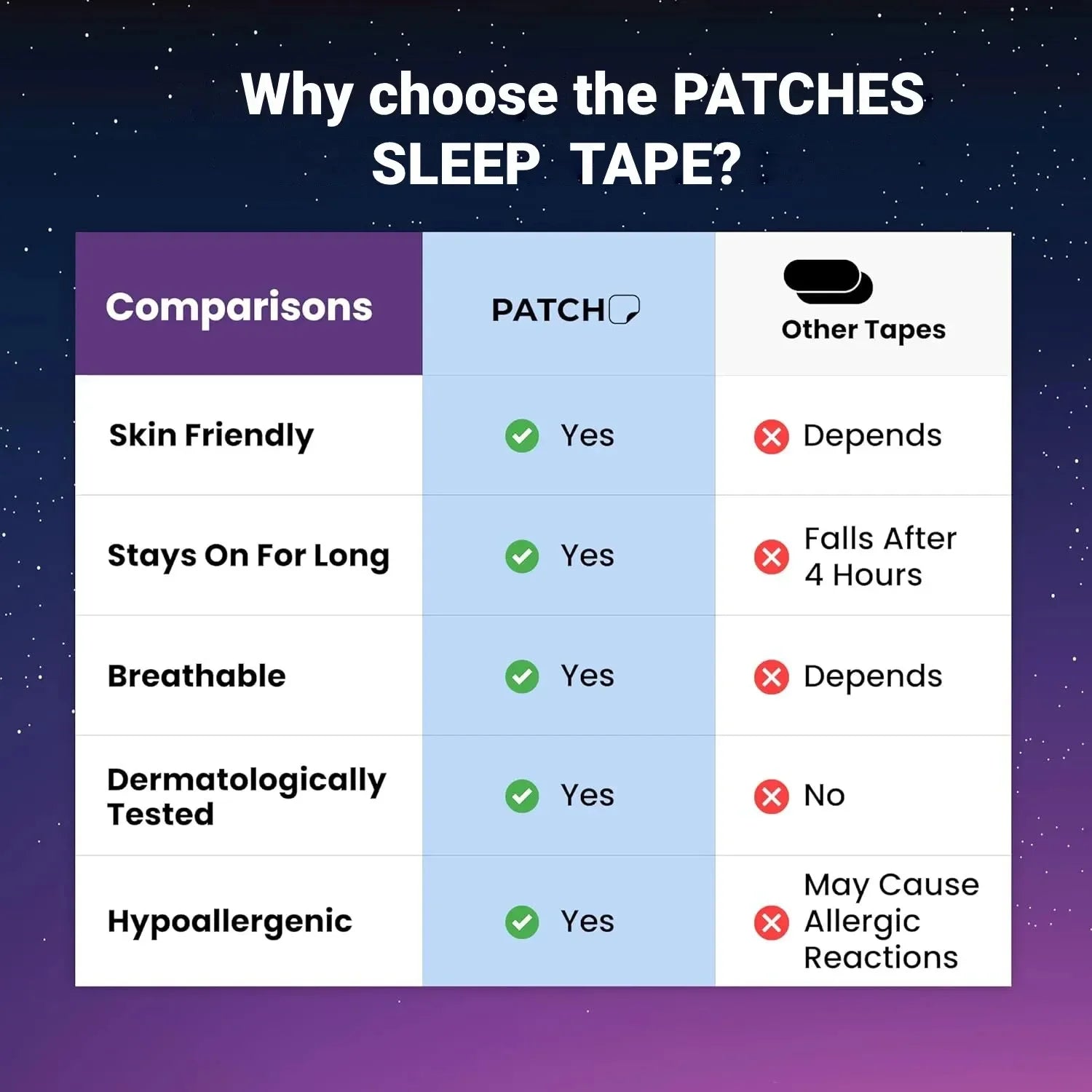 Mouth Tape for Sleep