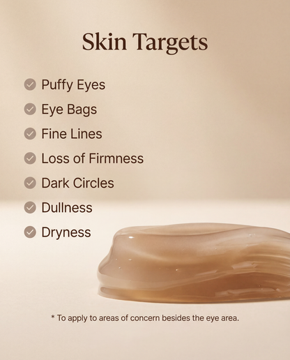 Collagen Eye Patches